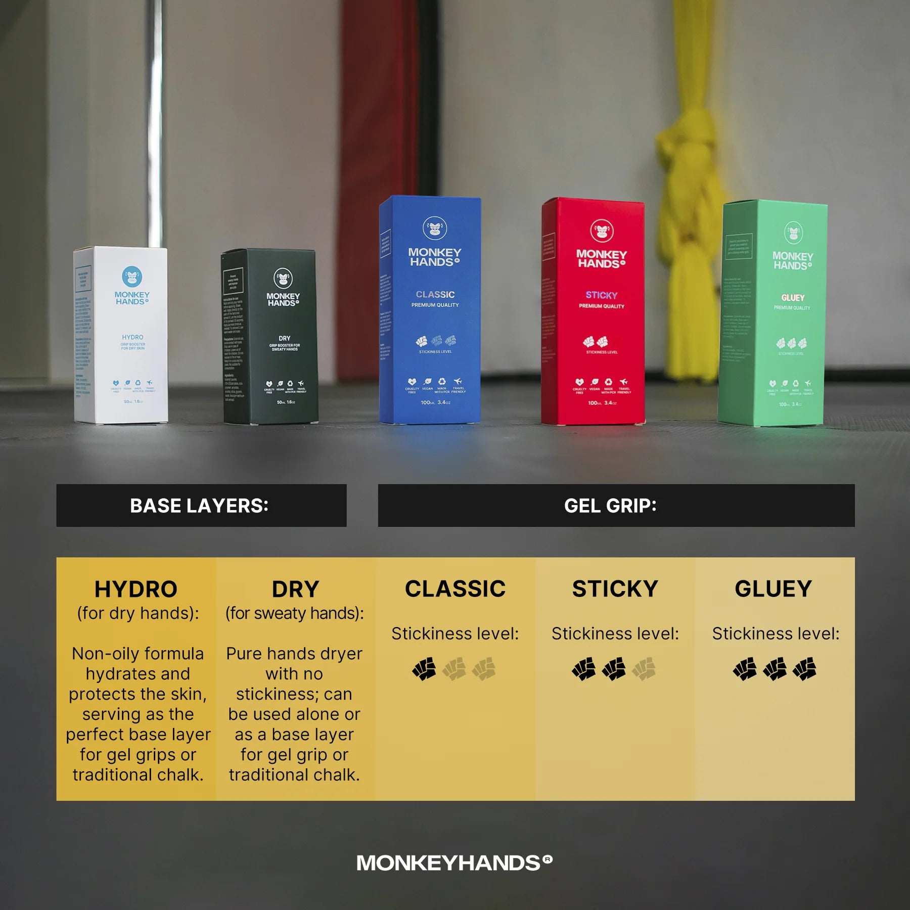 Gluey Grip - 50ml